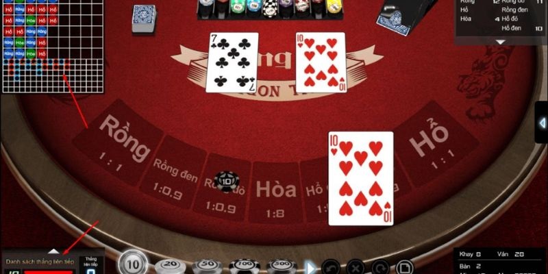 Áp dụng chiến thuật tham gia game giúp bạn thu lời lớn